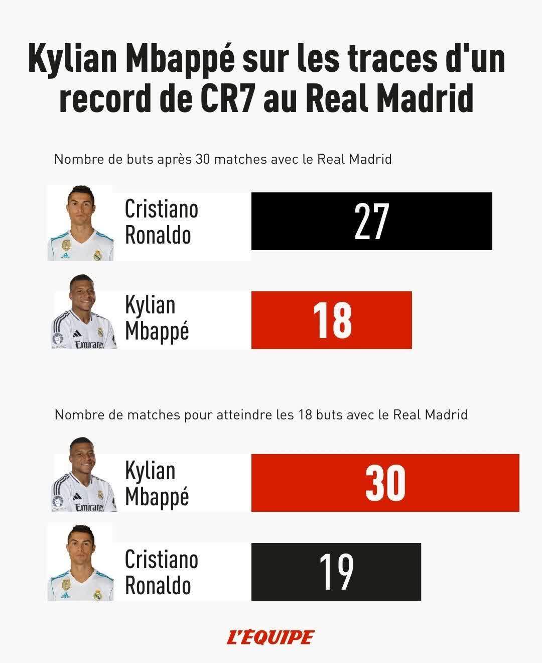 NG28-关于姆巴佩连续二十场比赛得分超过挺进下一轮，中国队挑战极限！的信息